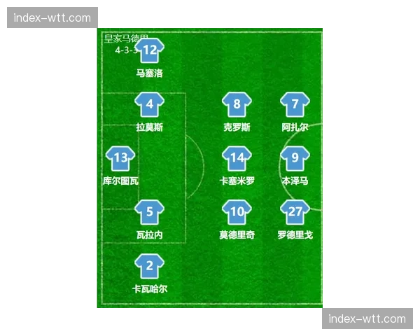 “复盘皇马对阵皇家社会：为何皇马上半场能在同一区域获得三次威胁任意球？”